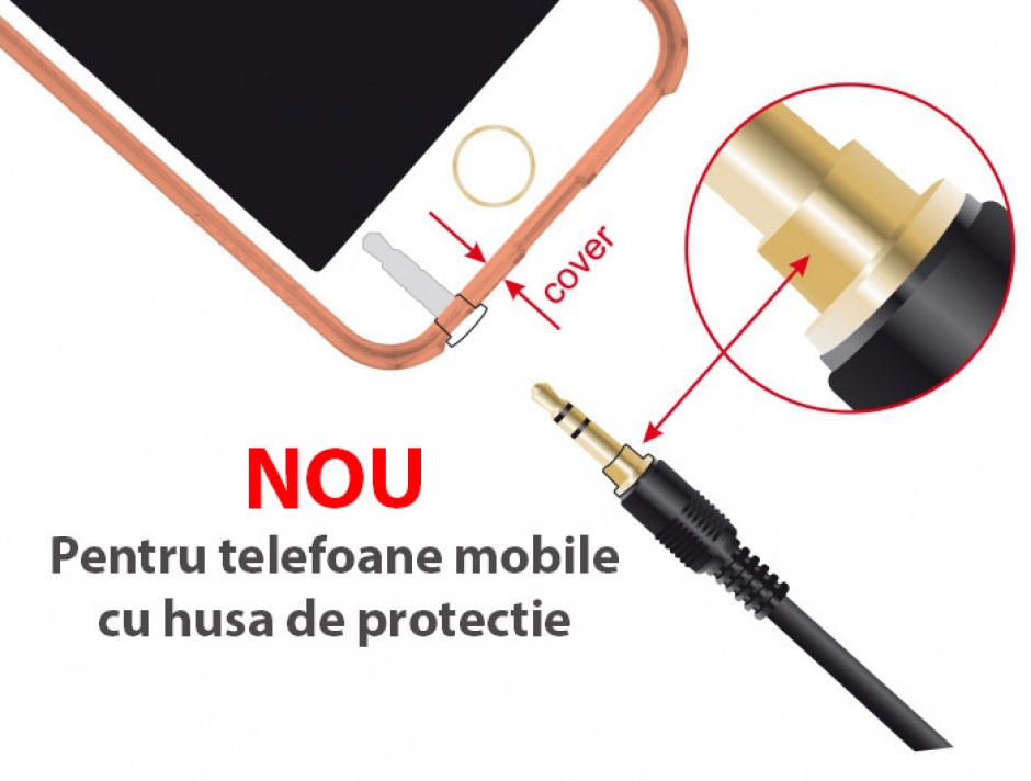 Imagine Cablu Stereo Jack 3.5 mm (pentru smartphone cu husa) 4 pini unghi 2m T-T Negru, Delock 85613-2