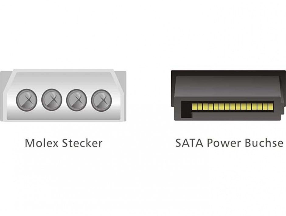 Imagine Cablu de alimentare SATA la Molex M-T 12cm, Delock 60100