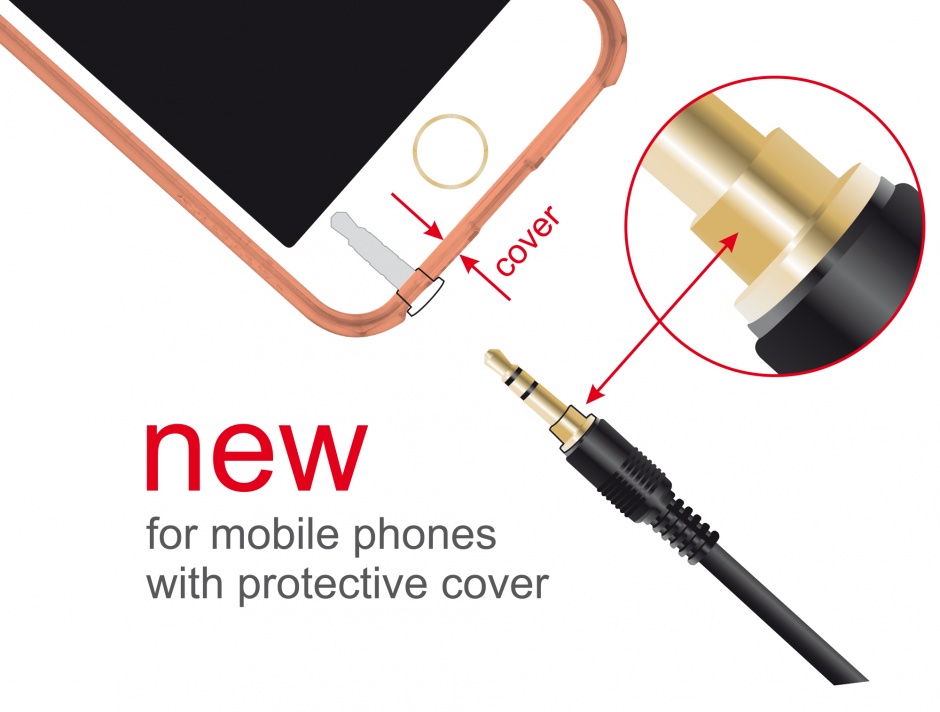 Imagine Cablu stereo jack 3.5mm 3 pini (pentru smartphone cu husa) Negru T-T 0.5m, Delock 85545