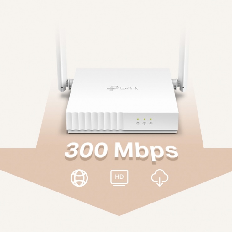 Imagine Router wireless 300Mbps 2 antene, TP-LINK TL-WR820N